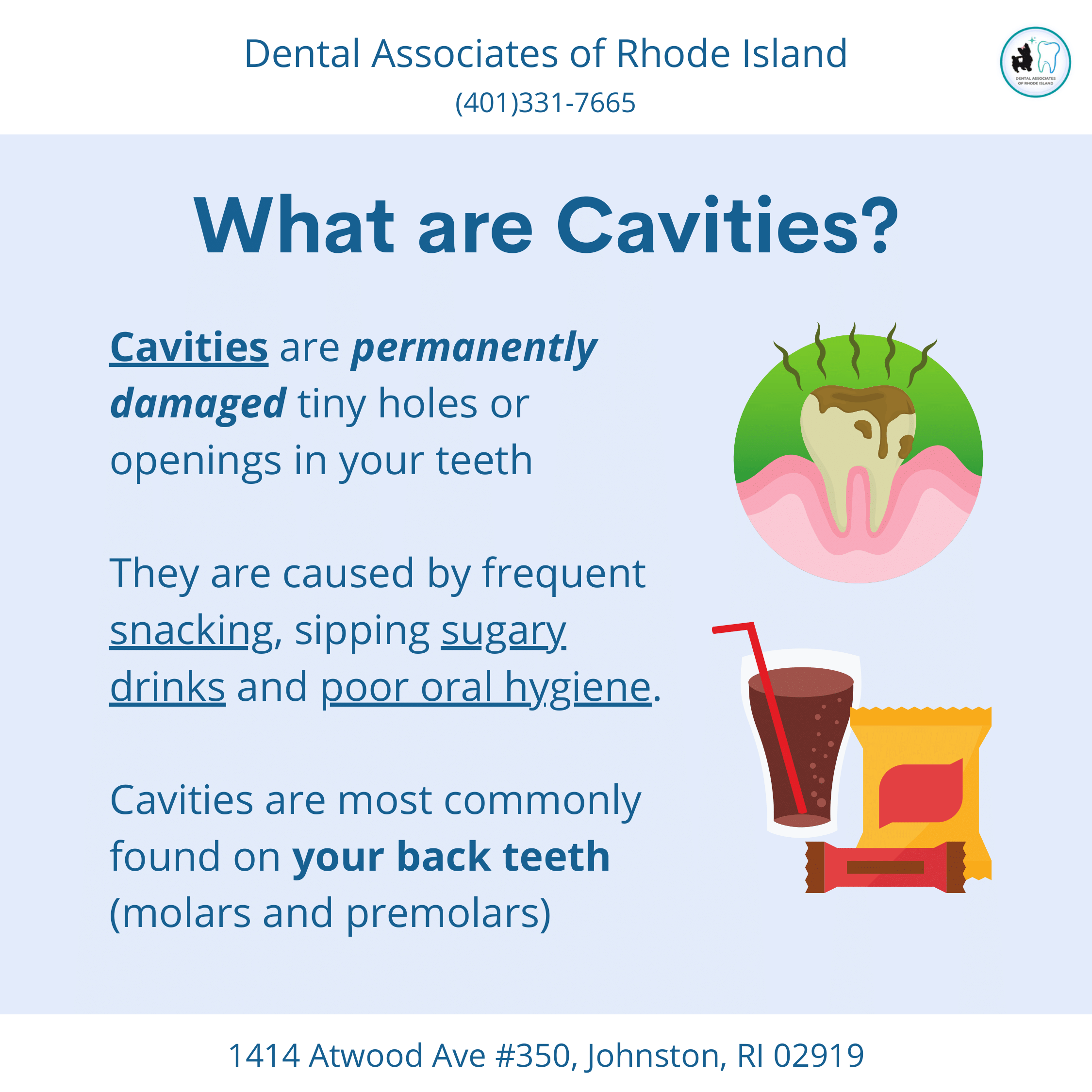 What are Cavities?