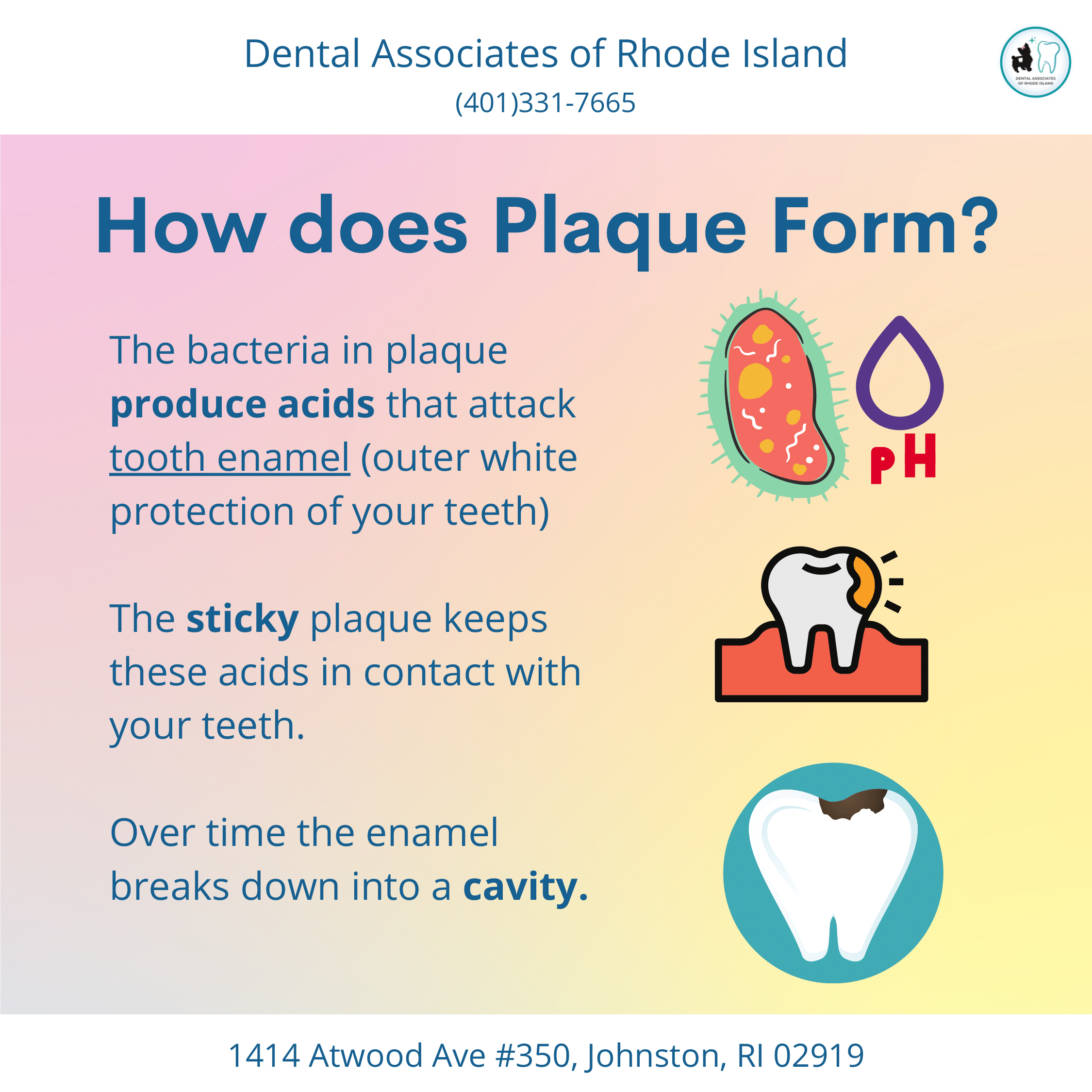 How Does Plaque Form?